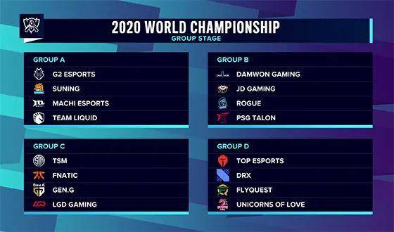 LPL就是牌面，英雄联盟电竞赛事打破全球总决赛收视纪录